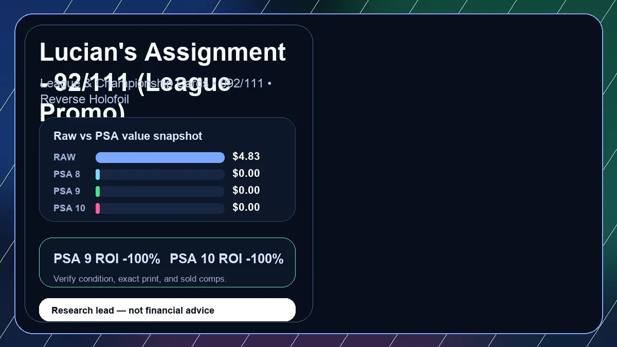 Price chart for Lucian's Assignment - 92/111 (League Promo) showing raw, all-in, PSA 6, PSA 7, PSA 8, PSA 9, and PSA 10 values