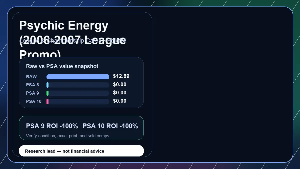 Price chart for Psychic Energy (2006-2007 League Promo) showing raw, all-in, PSA 6, PSA 7, PSA 8, PSA 9, and PSA 10 values