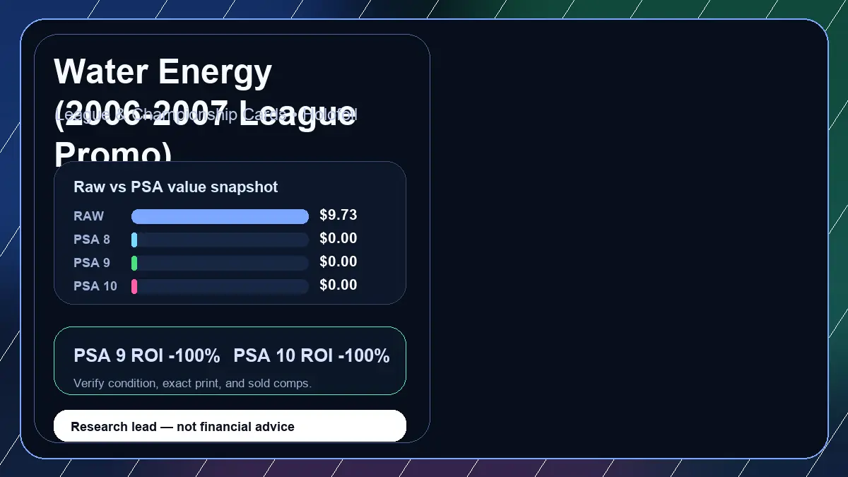 Price chart for Water Energy (2006-2007 League Promo) showing raw, all-in, PSA 6, PSA 7, PSA 8, PSA 9, and PSA 10 values