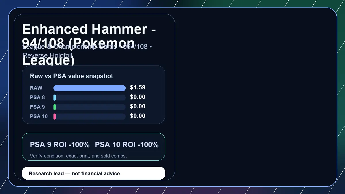 Price chart for Enhanced Hammer - 94/108 (Pokemon League) showing raw, all-in, PSA 6, PSA 7, PSA 8, PSA 9, and PSA 10 values