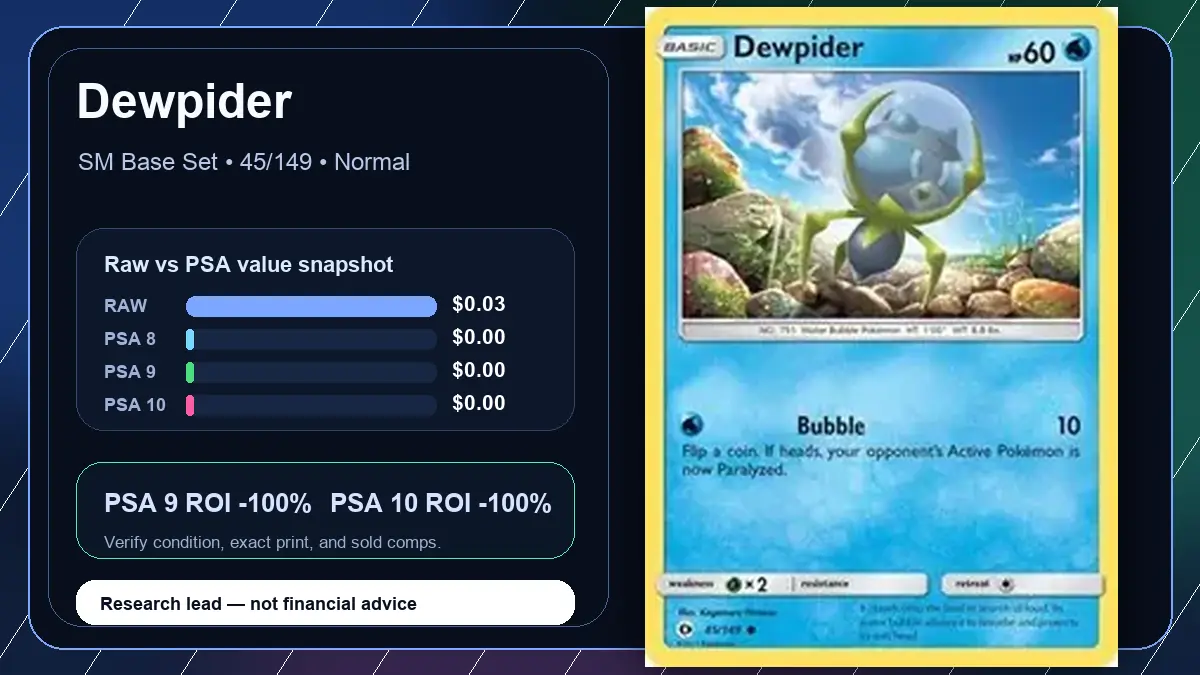 Price chart for Dewpider showing raw, all-in, PSA 6, PSA 7, PSA 8, PSA 9, and PSA 10 values