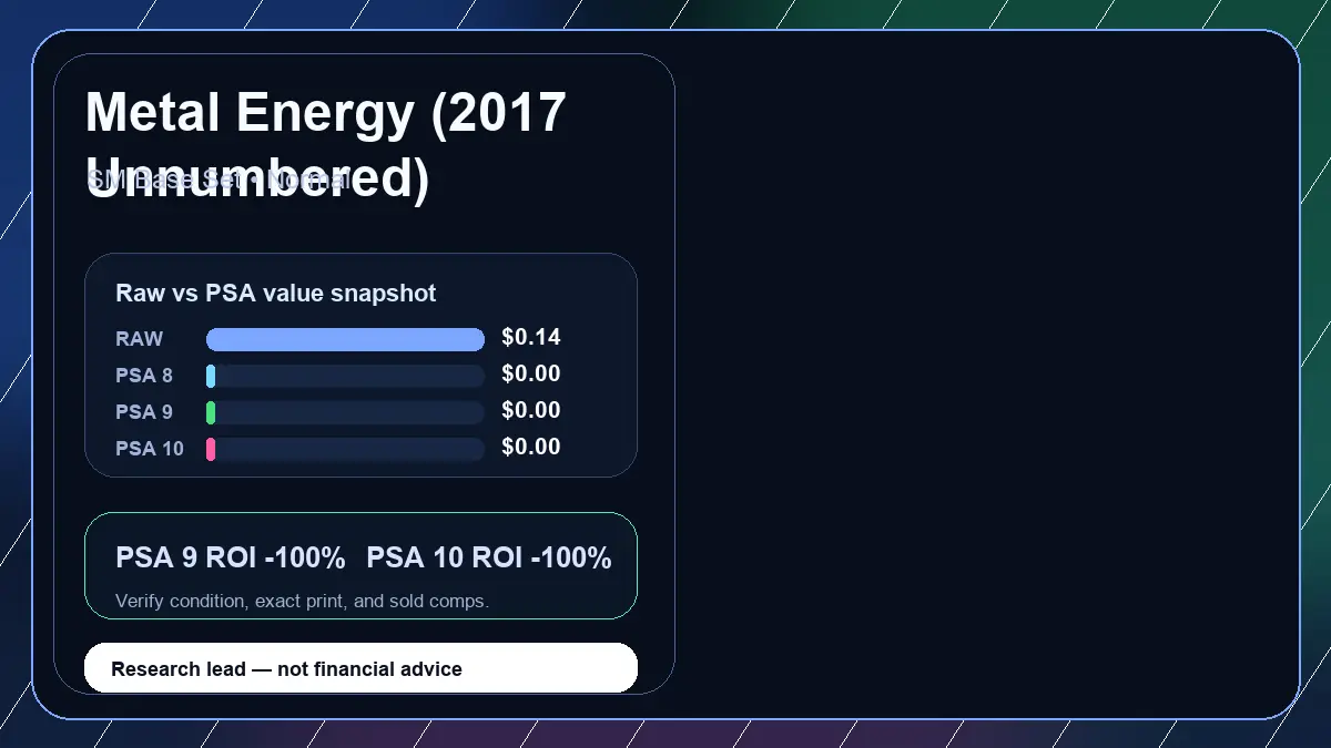 Price chart for Metal Energy (2017 Unnumbered) showing raw, all-in, PSA 6, PSA 7, PSA 8, PSA 9, and PSA 10 values