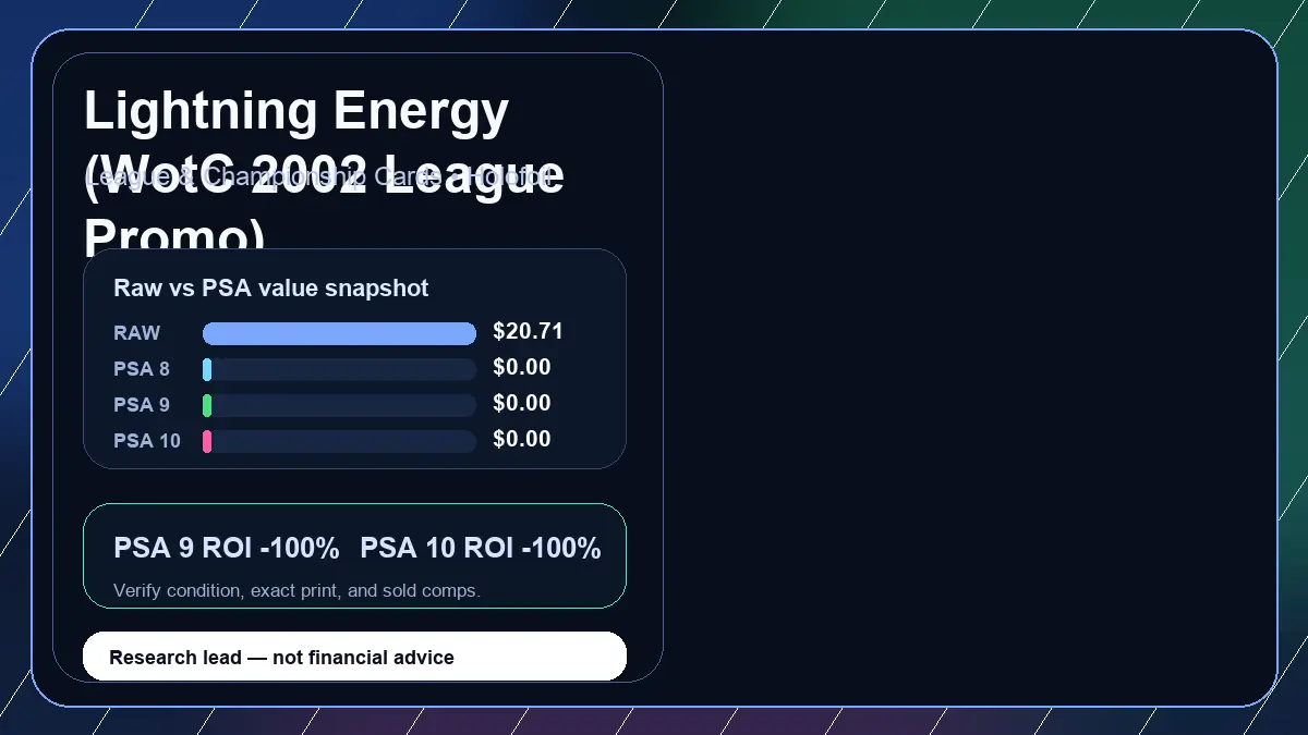 Price chart for Lightning Energy (WotC 2002 League Promo) showing raw, all-in, PSA 6, PSA 7, PSA 8, PSA 9, and PSA 10 values
