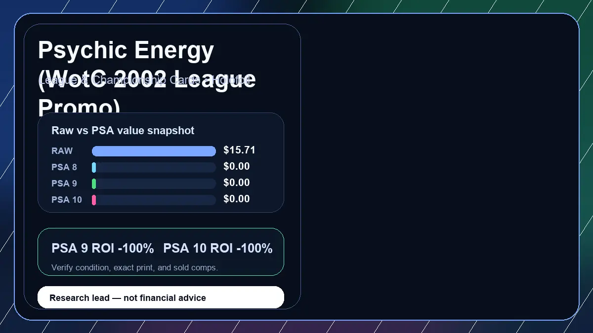 Price chart for Psychic Energy (WotC 2002 League Promo) showing raw, all-in, PSA 6, PSA 7, PSA 8, PSA 9, and PSA 10 values