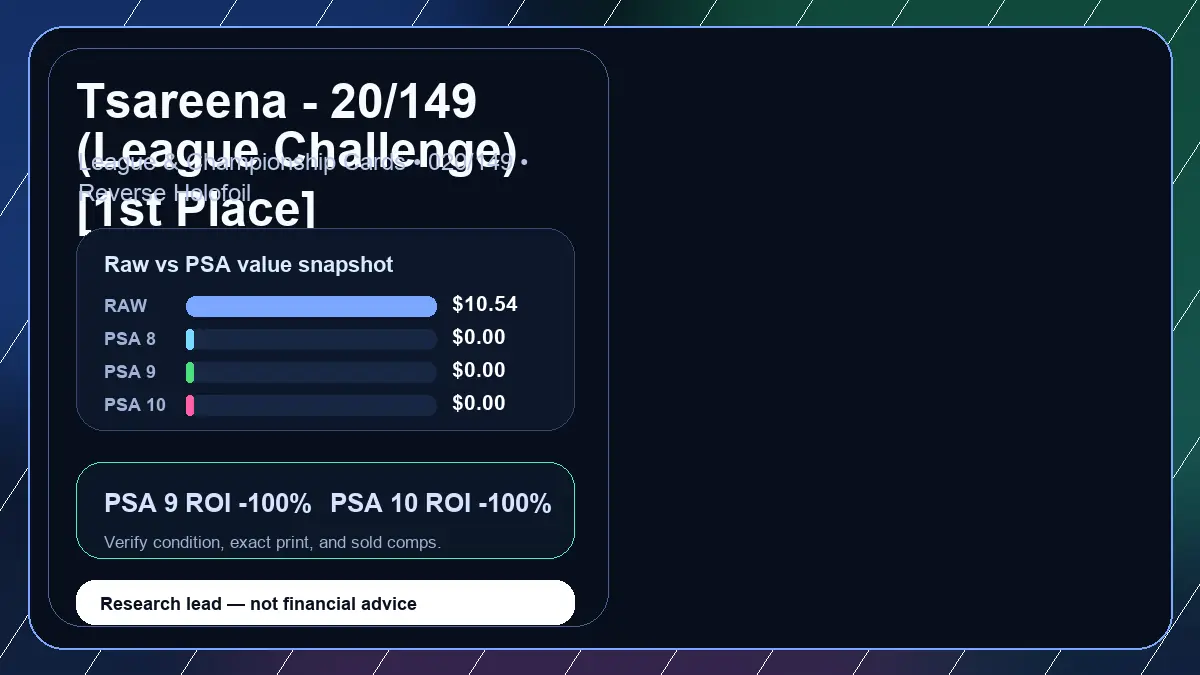 Price chart for Tsareena - 20/149 (League Challenge) [1st Place] showing raw, all-in, PSA 6, PSA 7, PSA 8, PSA 9, and PSA 10 values