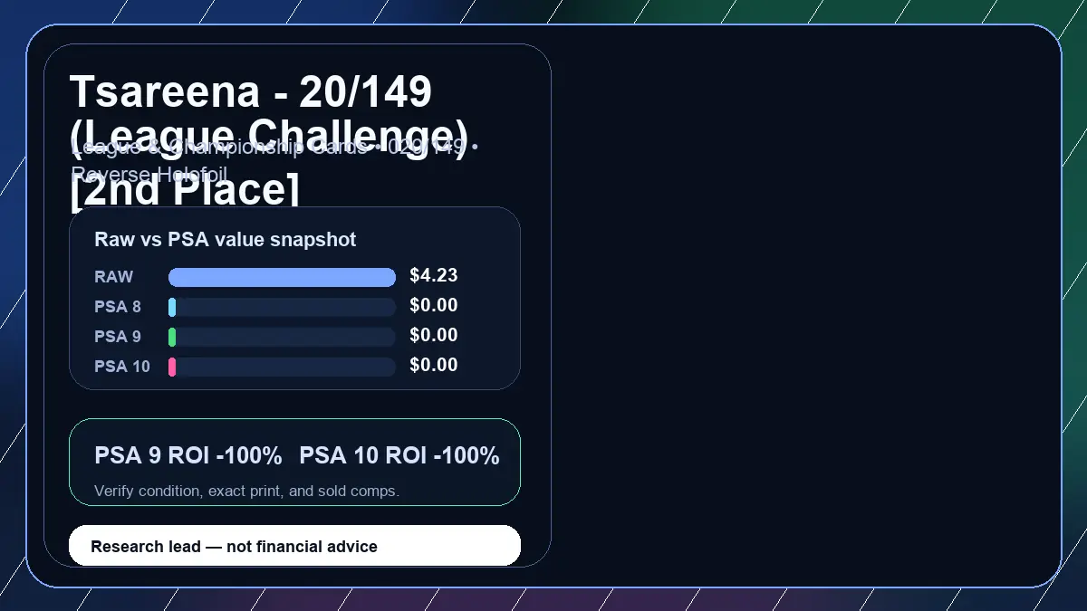 Price chart for Tsareena - 20/149 (League Challenge) [2nd Place] showing raw, all-in, PSA 6, PSA 7, PSA 8, PSA 9, and PSA 10 values