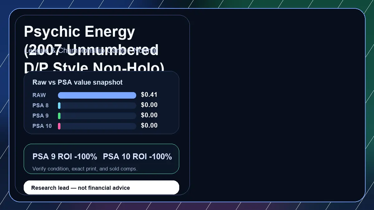 Price chart for Psychic Energy (2007 Unnumbered D/P Style Non-Holo) showing raw, all-in, PSA 6, PSA 7, PSA 8, PSA 9, and PSA 10 values