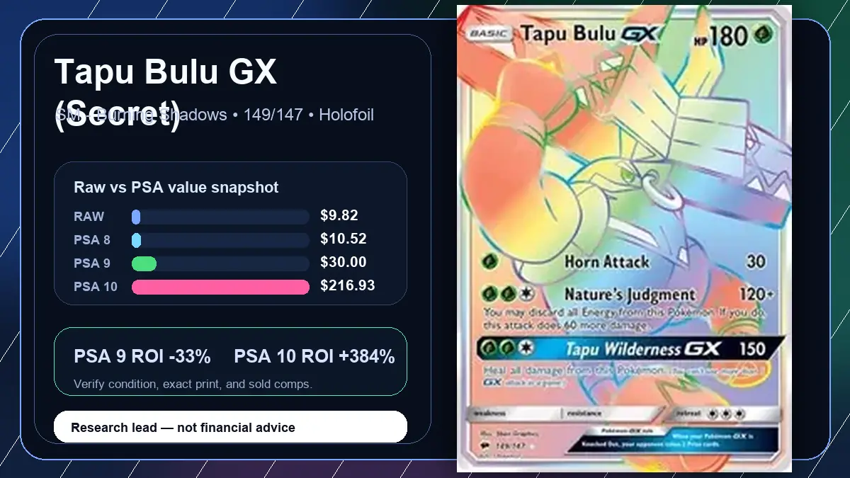 Price chart for Tapu Bulu GX (Secret) showing raw, all-in, PSA 6, PSA 7, PSA 8, PSA 9, and PSA 10 values