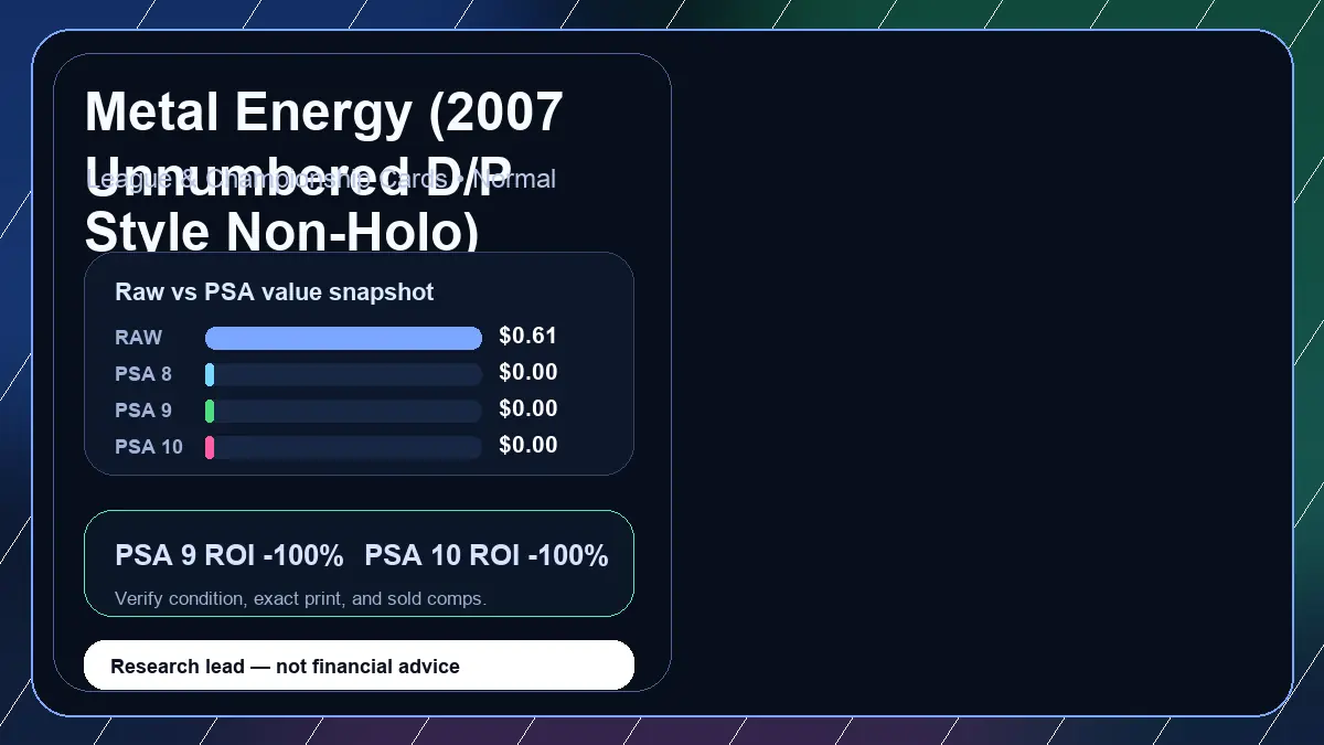 Price chart for Metal Energy (2007 Unnumbered D/P Style Non-Holo) showing raw, all-in, PSA 6, PSA 7, PSA 8, PSA 9, and PSA 10 values