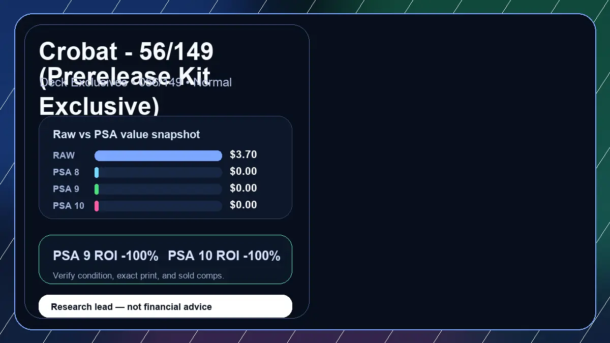 Price chart for Crobat - 56/149 (Prerelease Kit Exclusive) showing raw, all-in, PSA 6, PSA 7, PSA 8, PSA 9, and PSA 10 values