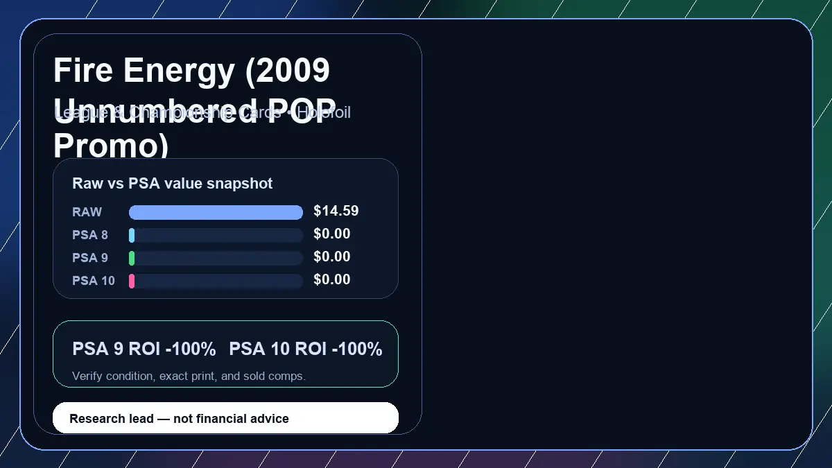 Price chart for Fire Energy (2009 Unnumbered POP Promo) showing raw, all-in, PSA 6, PSA 7, PSA 8, PSA 9, and PSA 10 values