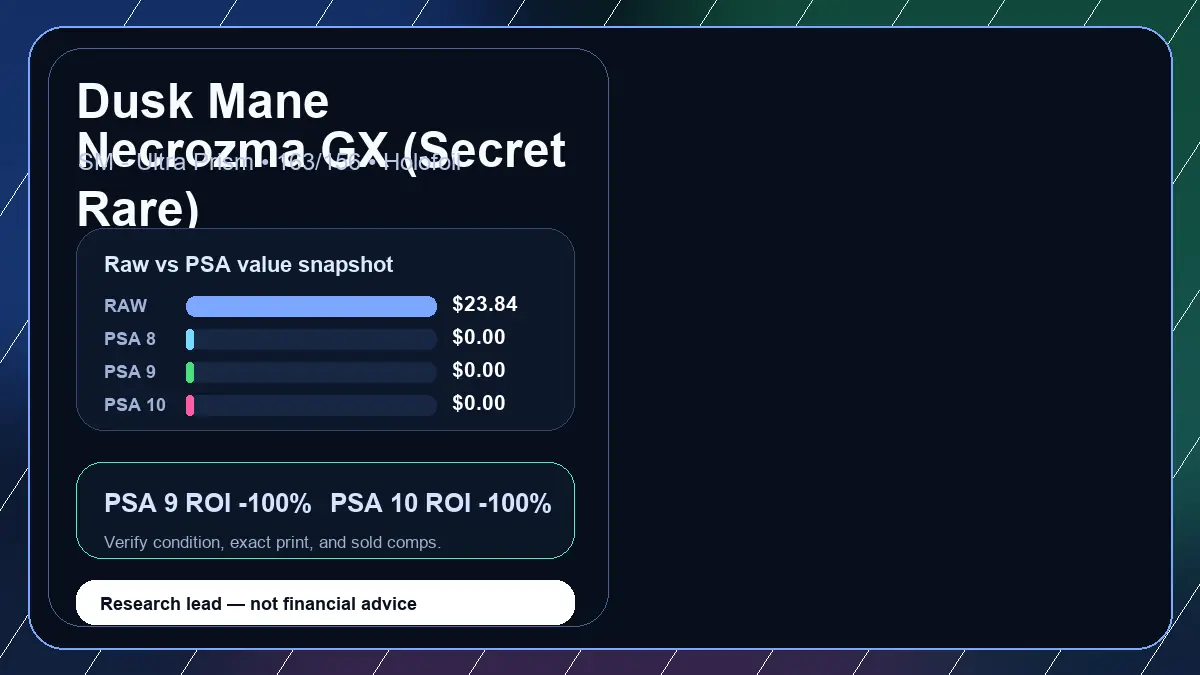 Price chart for Dusk Mane Necrozma GX (Secret Rare) showing raw, all-in, PSA 6, PSA 7, PSA 8, PSA 9, and PSA 10 values