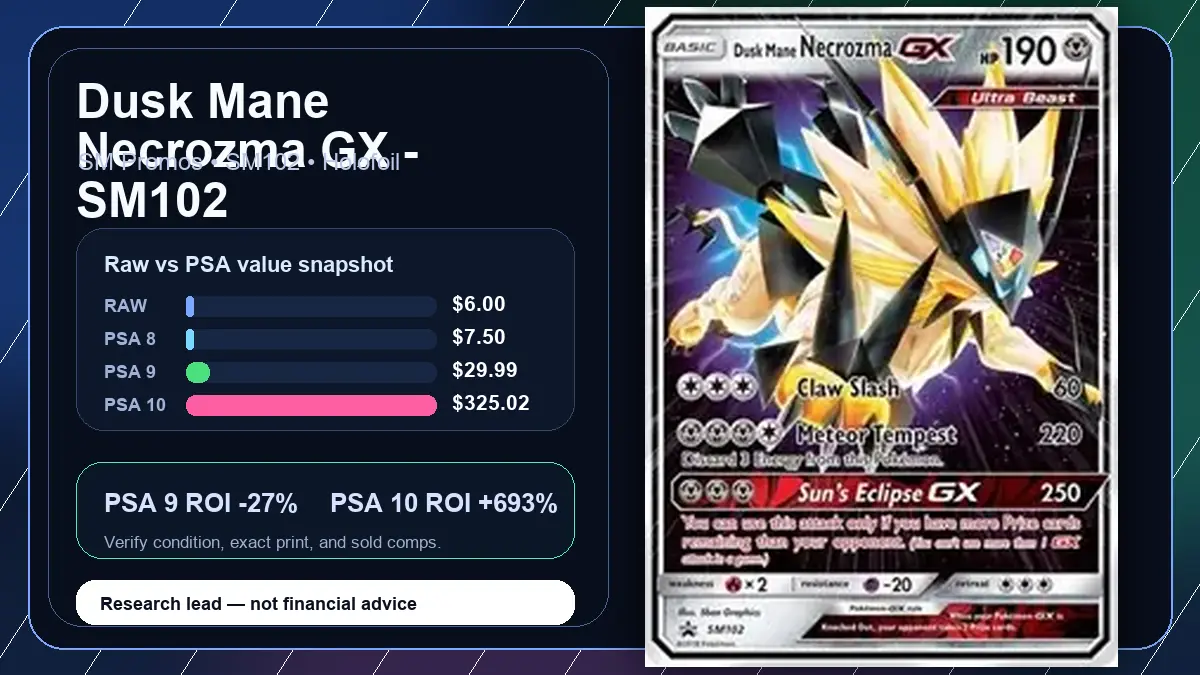 Price chart for Dusk Mane Necrozma GX - SM102 showing raw, all-in, PSA 6, PSA 7, PSA 8, PSA 9, and PSA 10 values