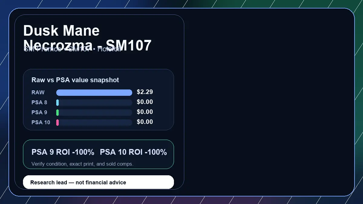 Price chart for Dusk Mane Necrozma - SM107 showing raw, all-in, PSA 6, PSA 7, PSA 8, PSA 9, and PSA 10 values