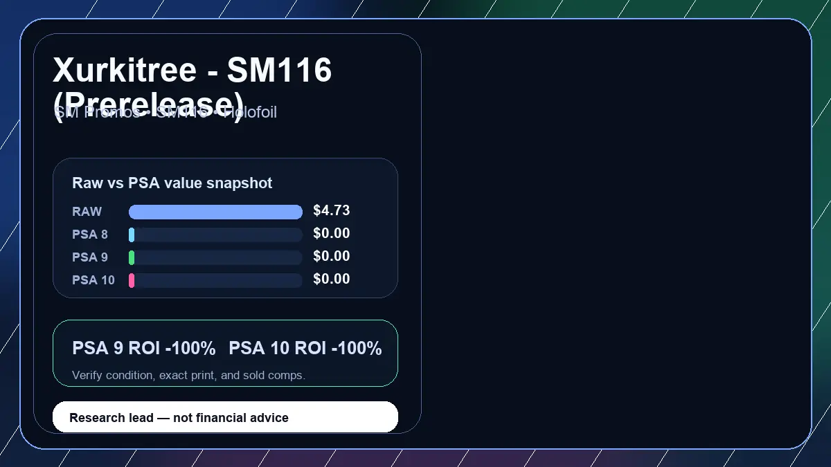 Price chart for Xurkitree - SM116 (Prerelease) showing raw, all-in, PSA 6, PSA 7, PSA 8, PSA 9, and PSA 10 values