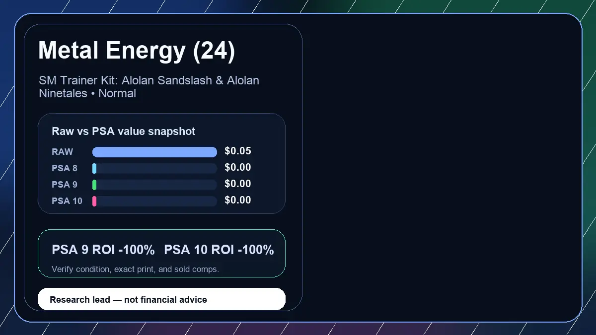 Price chart for Metal Energy (24) showing raw, all-in, PSA 6, PSA 7, PSA 8, PSA 9, and PSA 10 values