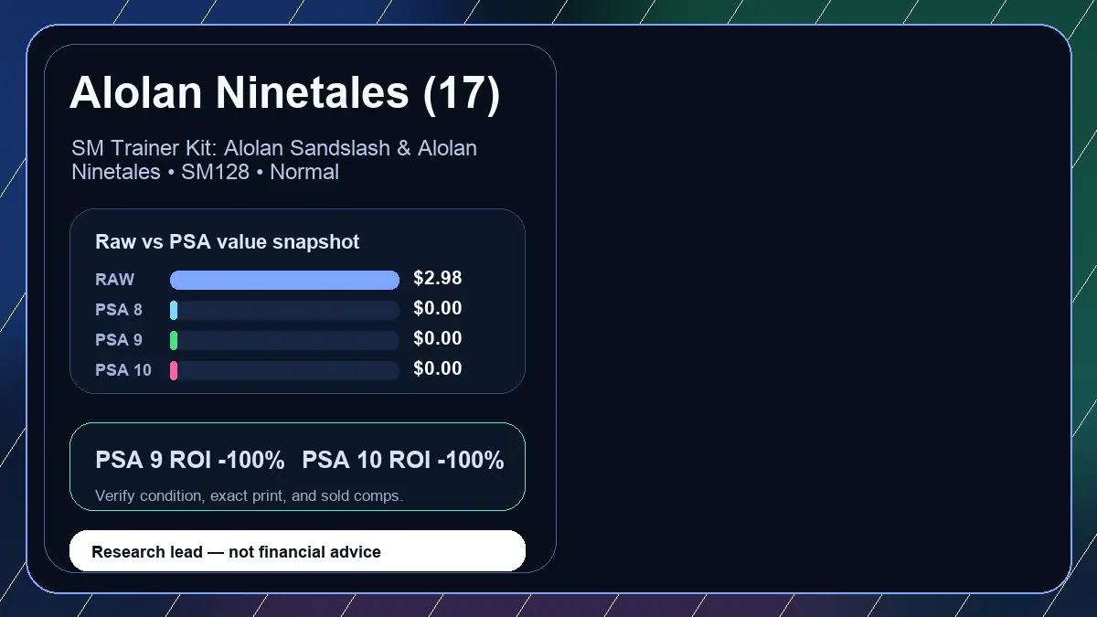 Price chart for Alolan Ninetales (17) showing raw, all-in, PSA 6, PSA 7, PSA 8, PSA 9, and PSA 10 values