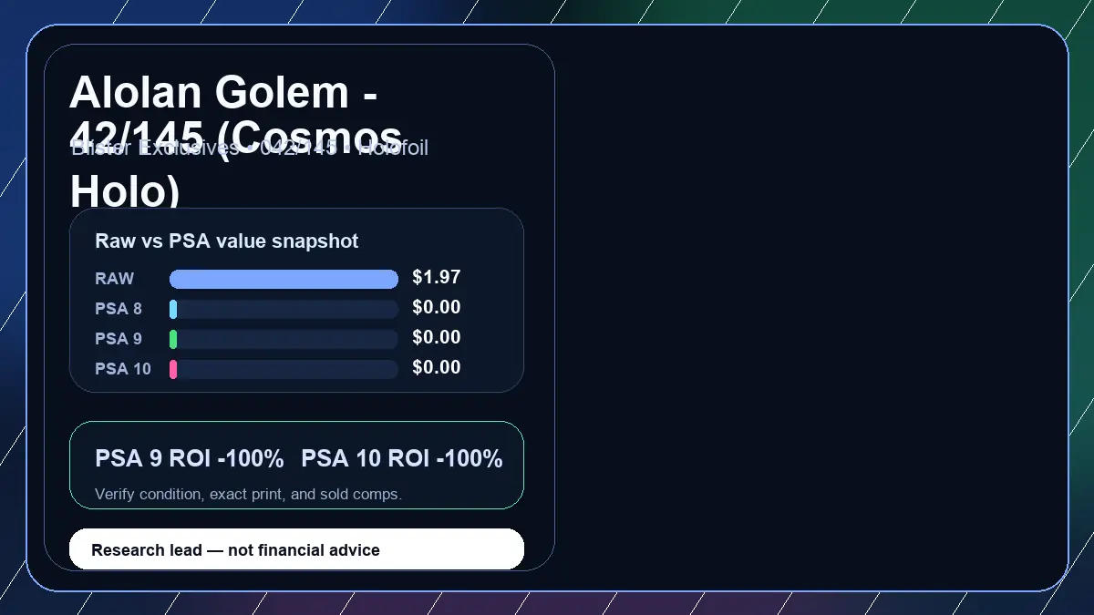 Price chart for Alolan Golem - 42/145 (Cosmos Holo) showing raw, all-in, PSA 6, PSA 7, PSA 8, PSA 9, and PSA 10 values