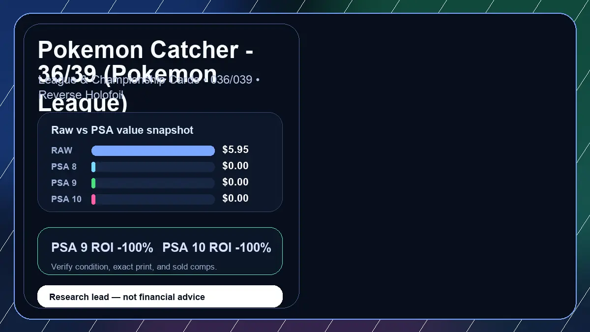 Price chart for Pokemon Catcher - 36/39 (Pokemon League) showing raw, all-in, PSA 6, PSA 7, PSA 8, PSA 9, and PSA 10 values