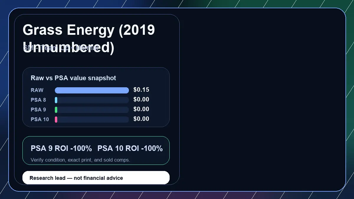 Price chart for Grass Energy (2019 Unnumbered) showing raw, all-in, PSA 6, PSA 7, PSA 8, PSA 9, and PSA 10 values