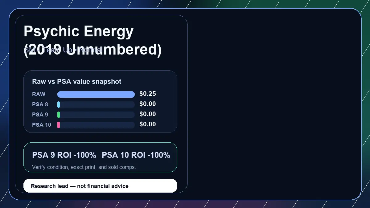 Price chart for Psychic Energy (2019 Unnumbered) showing raw, all-in, PSA 6, PSA 7, PSA 8, PSA 9, and PSA 10 values