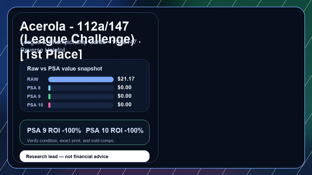 Price chart for Acerola - 112a/147 (League Challenge) [1st Place] showing raw, all-in, PSA 6, PSA 7, PSA 8, PSA 9, and PSA 10 values