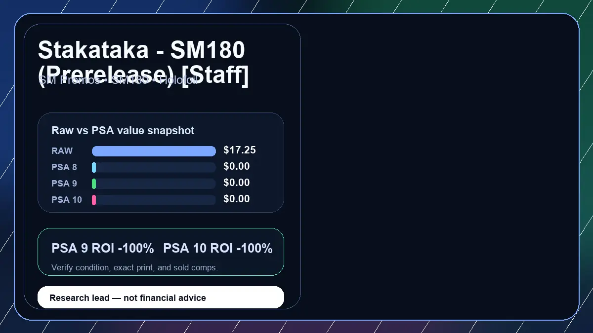 Price chart for Stakataka - SM180 (Prerelease) [Staff] showing raw, all-in, PSA 6, PSA 7, PSA 8, PSA 9, and PSA 10 values