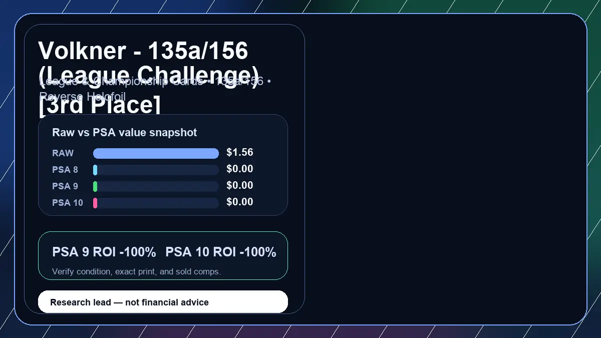 Price chart for Volkner - 135a/156 (League Challenge) [3rd Place] showing raw, all-in, PSA 6, PSA 7, PSA 8, PSA 9, and PSA 10 values