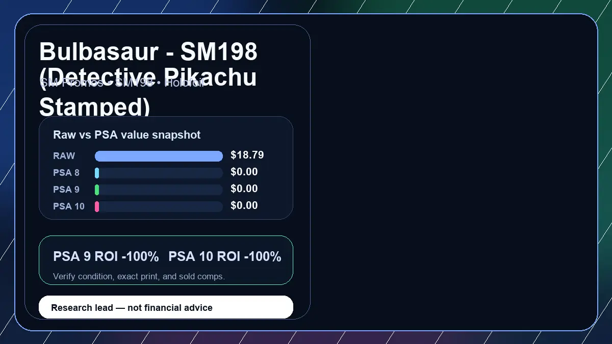 Price chart for Bulbasaur - SM198 (Detective Pikachu Stamped) showing raw, all-in, PSA 6, PSA 7, PSA 8, PSA 9, and PSA 10 values