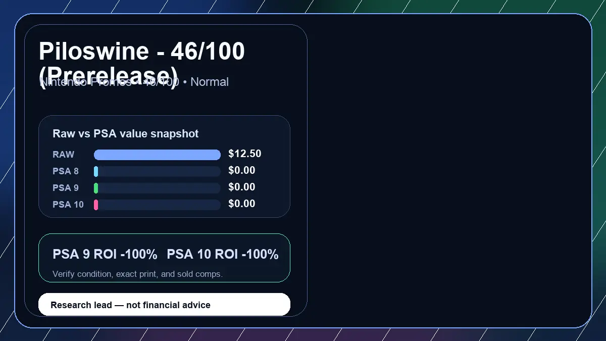 Price chart for Piloswine - 46/100 (Prerelease) showing raw, all-in, PSA 6, PSA 7, PSA 8, PSA 9, and PSA 10 values
