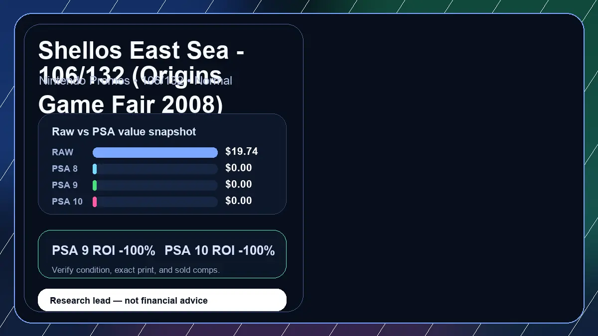 Price chart for Shellos East Sea - 106/132 (Origins Game Fair 2008) showing raw, all-in, PSA 6, PSA 7, PSA 8, PSA 9, and PSA 10 values