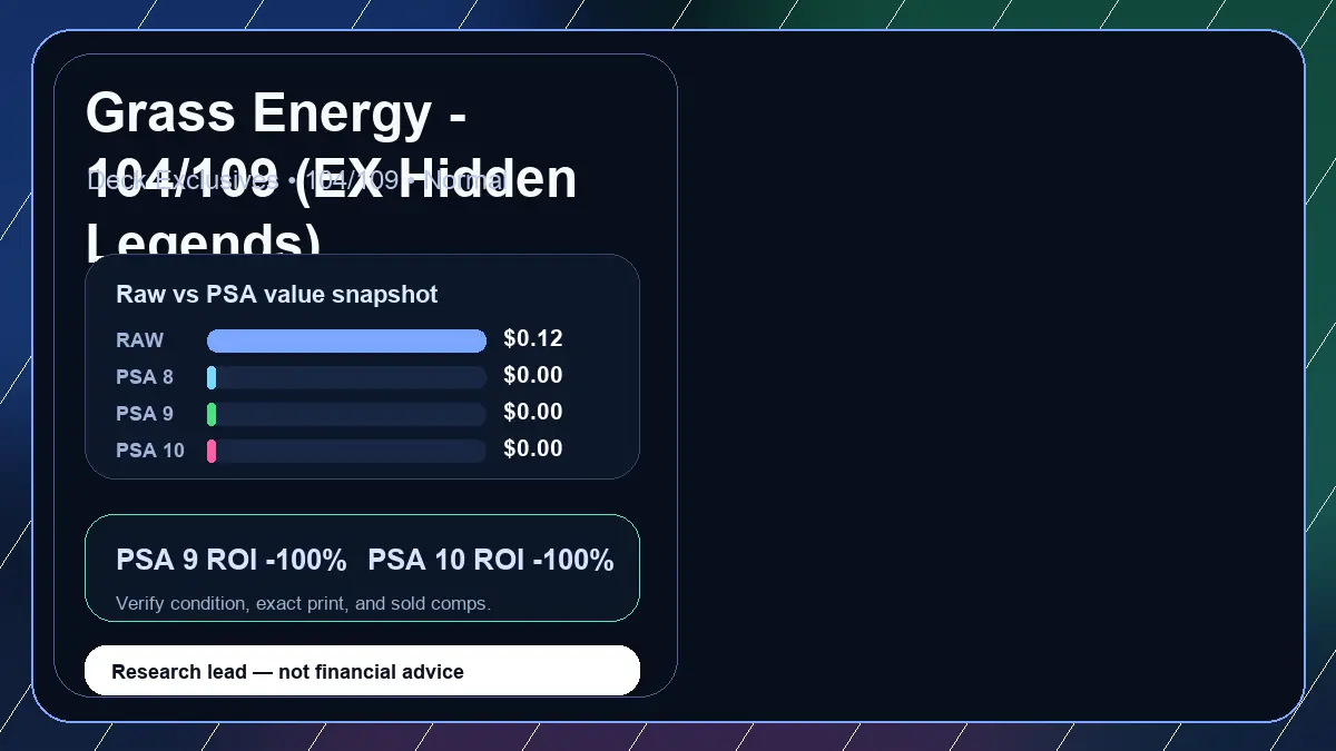 Price chart for Grass Energy - 104/109 (EX Hidden Legends) showing raw, all-in, PSA 6, PSA 7, PSA 8, PSA 9, and PSA 10 values