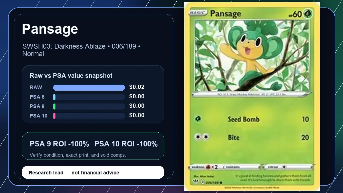 Price chart for Pansage showing raw, all-in, PSA 6, PSA 7, PSA 8, PSA 9, and PSA 10 values