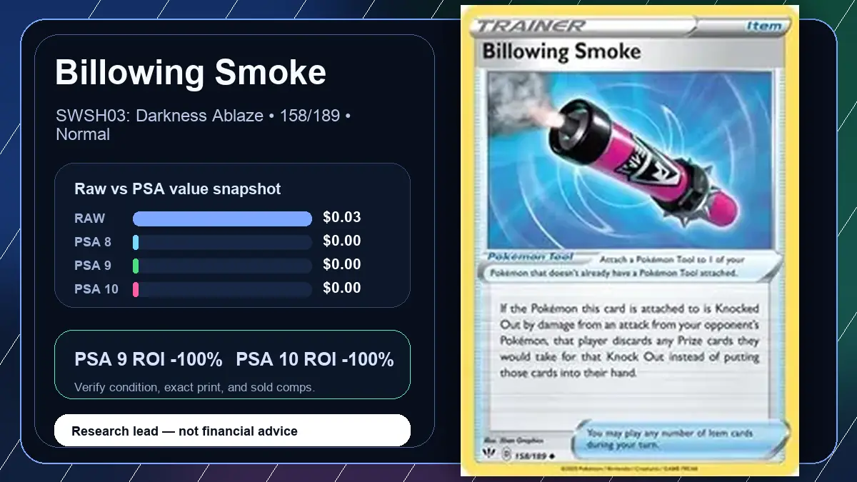 Price chart for Billowing Smoke showing raw, all-in, PSA 6, PSA 7, PSA 8, PSA 9, and PSA 10 values