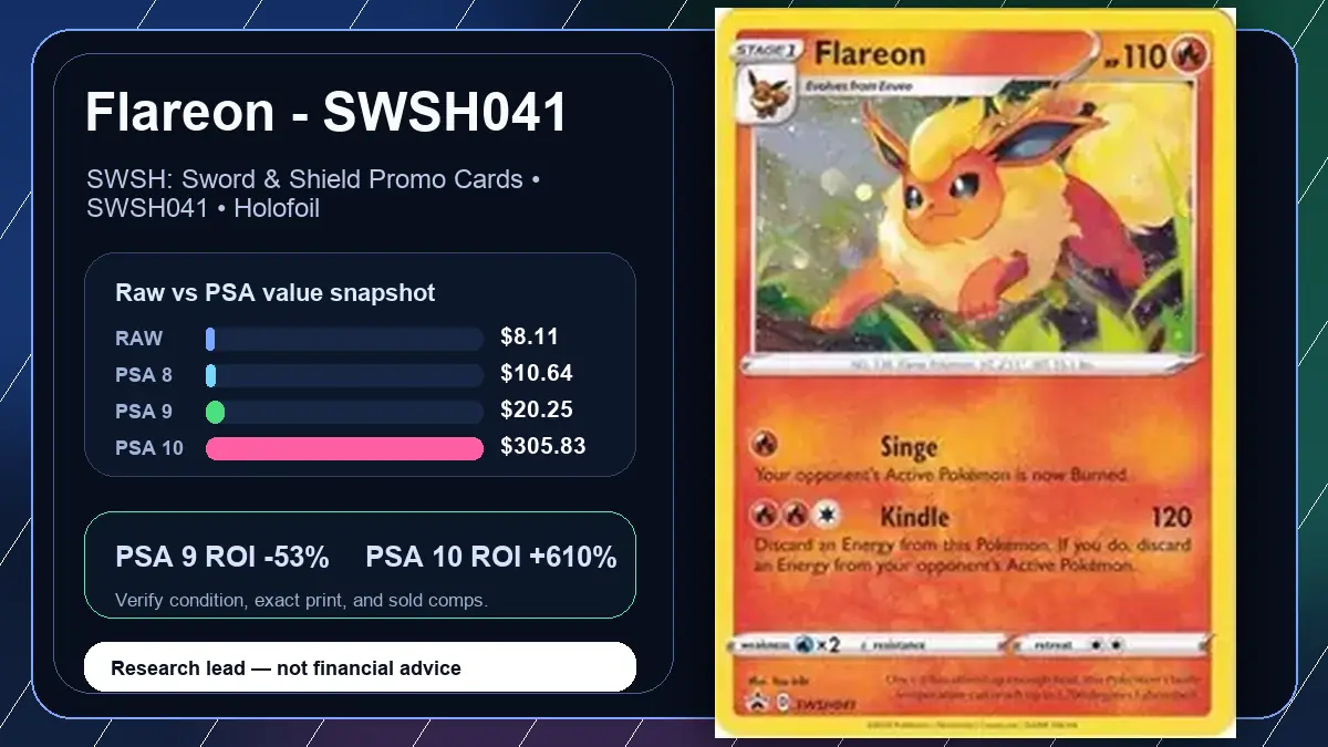 Price chart for Flareon - SWSH041 showing raw, all-in, PSA 6, PSA 7, PSA 8, PSA 9, and PSA 10 values