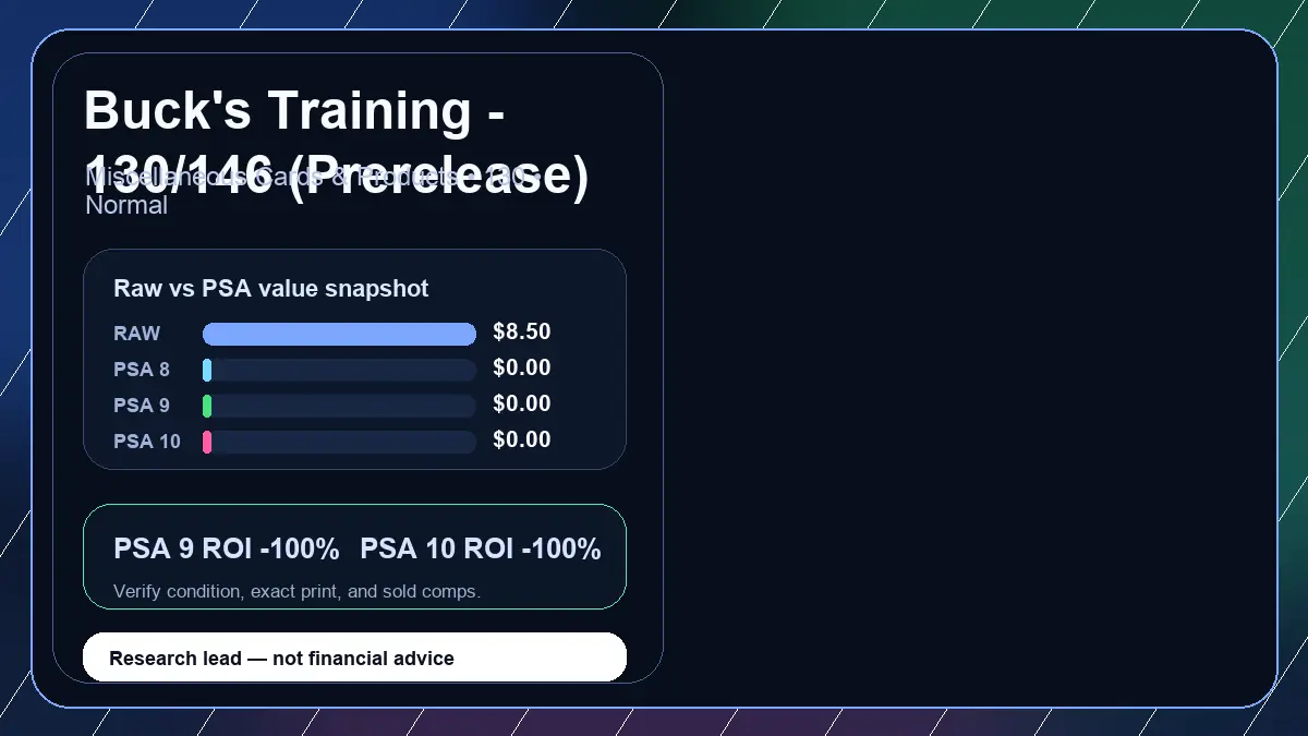 Price chart for Buck's Training - 130/146 (Prerelease) showing raw, all-in, PSA 6, PSA 7, PSA 8, PSA 9, and PSA 10 values