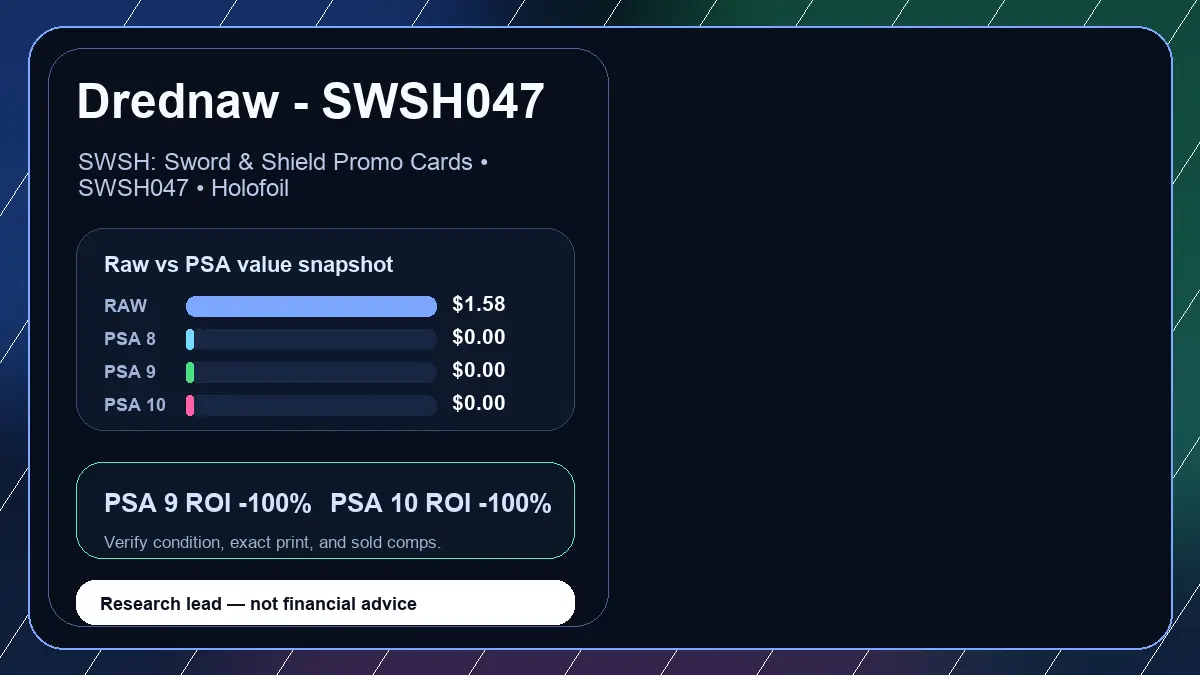 Price chart for Drednaw - SWSH047 showing raw, all-in, PSA 6, PSA 7, PSA 8, PSA 9, and PSA 10 values