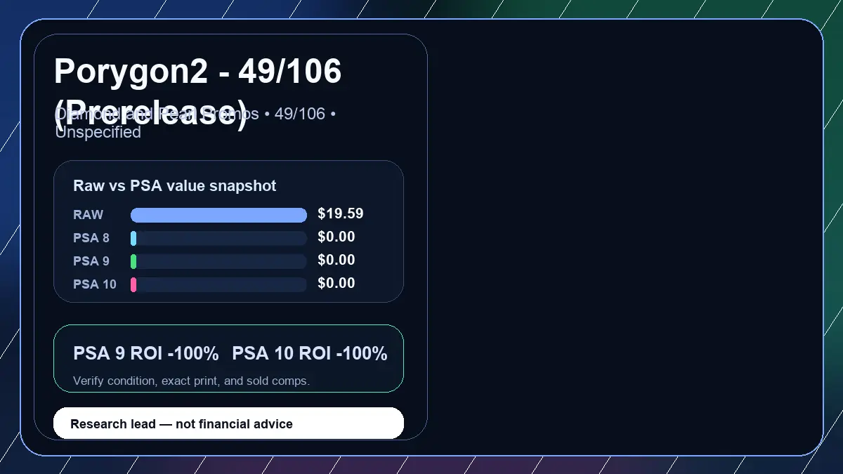 Price chart for Porygon2 - 49/106 (Prerelease) showing raw, all-in, PSA 6, PSA 7, PSA 8, PSA 9, and PSA 10 values