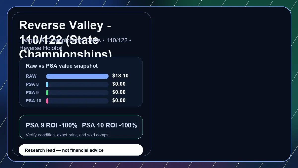 Price chart for Reverse Valley - 110/122 (State Championships) [Staff] showing raw, all-in, PSA 6, PSA 7, PSA 8, PSA 9, and PSA 10 values
