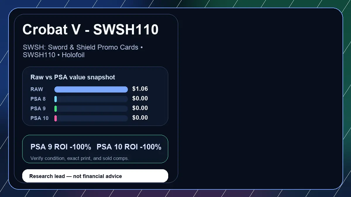 Price chart for Crobat V - SWSH110 showing raw, all-in, PSA 6, PSA 7, PSA 8, PSA 9, and PSA 10 values