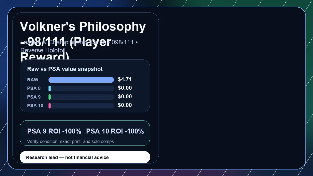 Price chart for Volkner's Philosophy - 98/111 (Player Reward) showing raw, all-in, PSA 6, PSA 7, PSA 8, PSA 9, and PSA 10 values