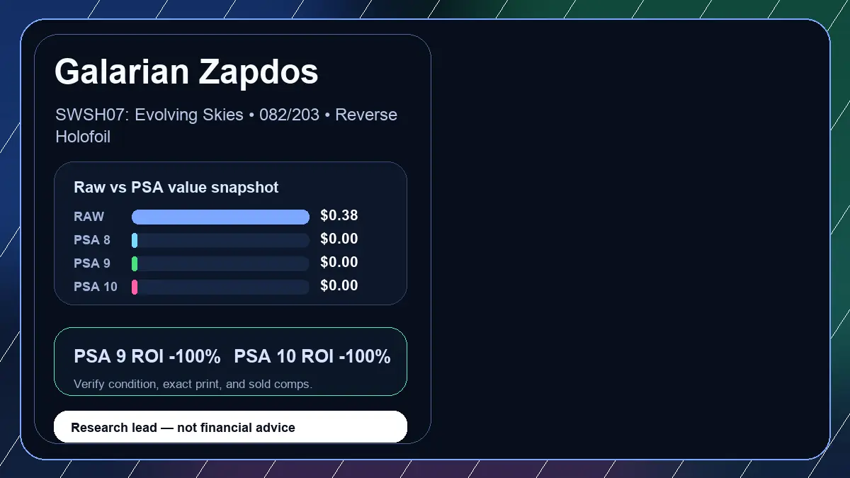 Price chart for Galarian Zapdos showing raw, all-in, PSA 6, PSA 7, PSA 8, PSA 9, and PSA 10 values