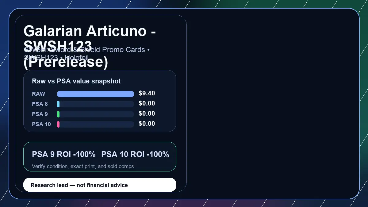 Price chart for Galarian Articuno - SWSH123 (Prerelease) showing raw, all-in, PSA 6, PSA 7, PSA 8, PSA 9, and PSA 10 values
