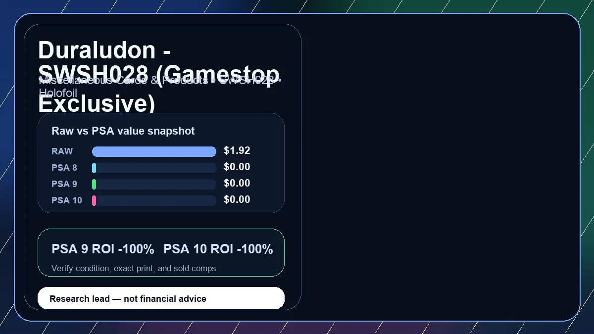 Price chart for Duraludon - SWSH028 (Gamestop Exclusive) showing raw, all-in, PSA 6, PSA 7, PSA 8, PSA 9, and PSA 10 values