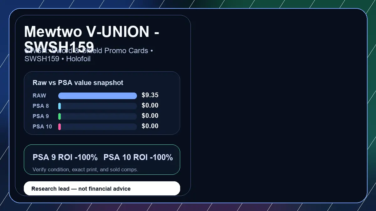 Price chart for Mewtwo V-UNION - SWSH159 showing raw, all-in, PSA 6, PSA 7, PSA 8, PSA 9, and PSA 10 values