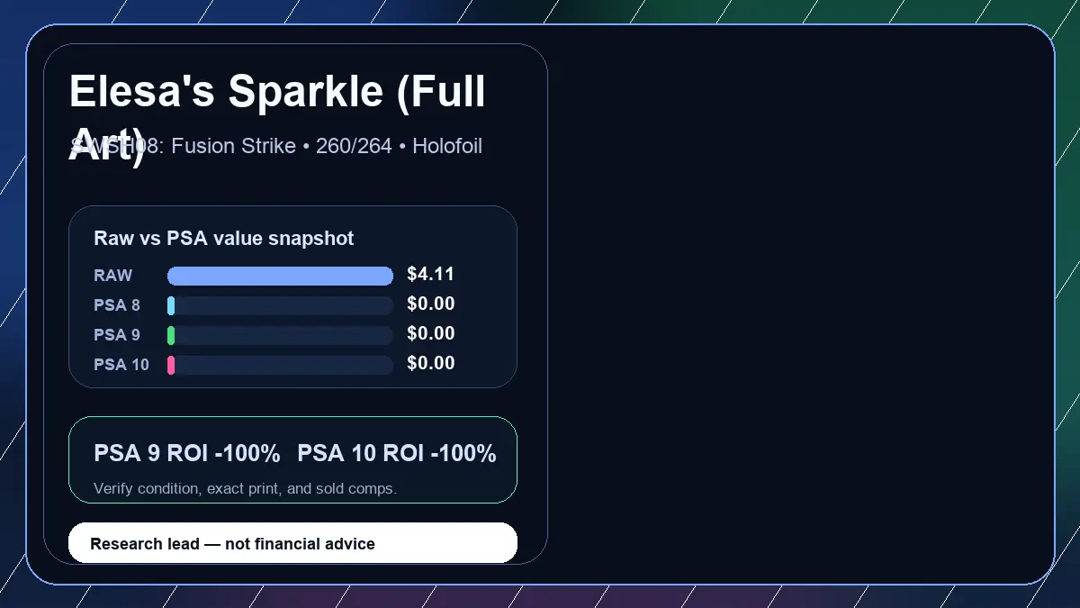 Price chart for Elesa's Sparkle (Full Art) showing raw, all-in, PSA 6, PSA 7, PSA 8, PSA 9, and PSA 10 values
