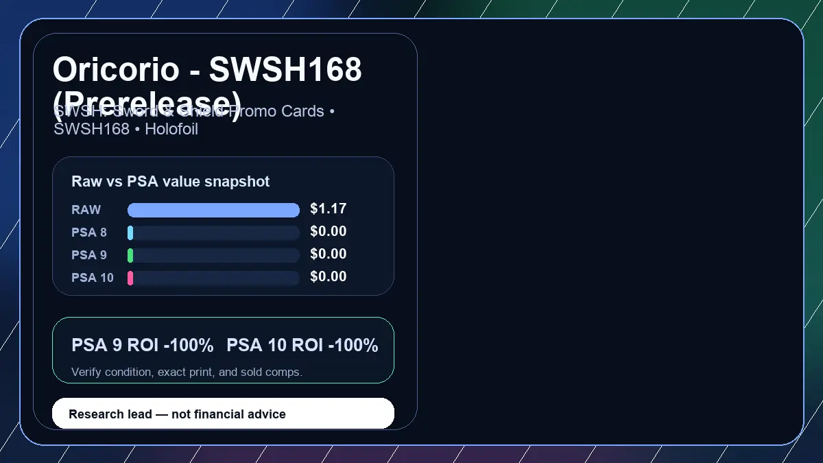 Price chart for Oricorio - SWSH168 (Prerelease) showing raw, all-in, PSA 6, PSA 7, PSA 8, PSA 9, and PSA 10 values