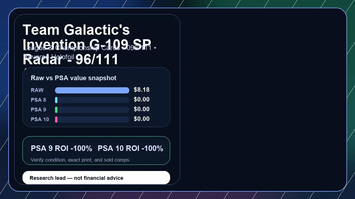 Price chart for Team Galactic's Invention G-109 SP Radar - 96/111 (League Promo) showing raw, all-in, PSA 6, PSA 7, PSA 8, PSA 9, and PSA 10 values