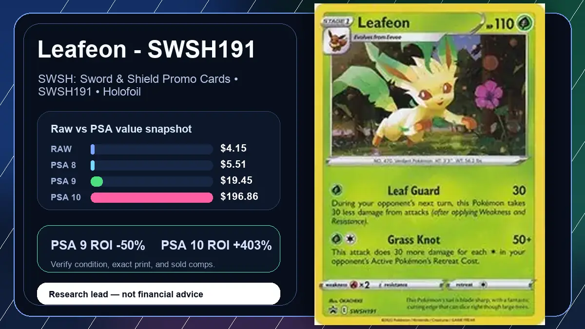 Price chart for Leafeon - SWSH191 showing raw, all-in, PSA 6, PSA 7, PSA 8, PSA 9, and PSA 10 values