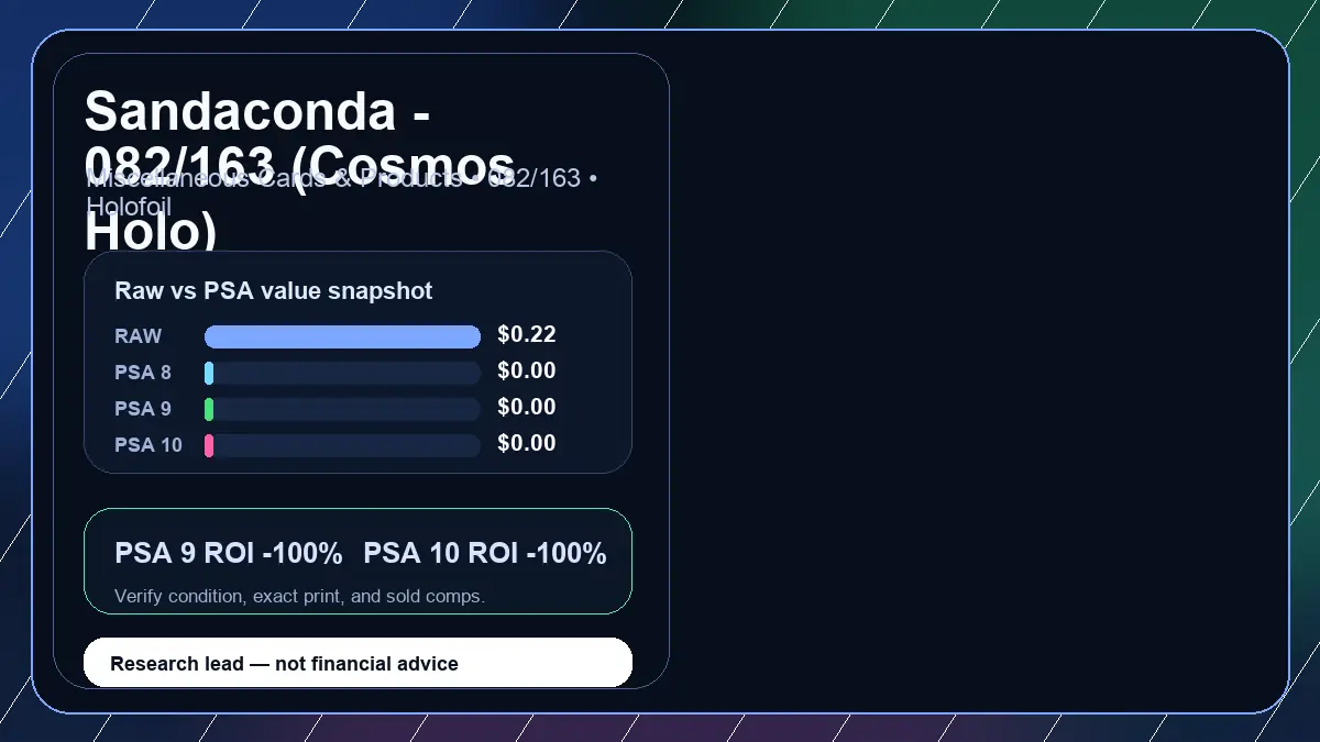 Price chart for Sandaconda - 082/163 (Cosmos Holo) showing raw, all-in, PSA 6, PSA 7, PSA 8, PSA 9, and PSA 10 values